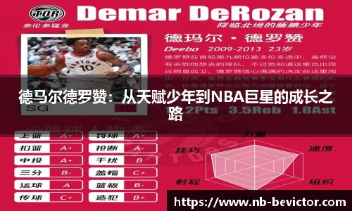 德马尔德罗赞：从天赋少年到NBA巨星的成长之路