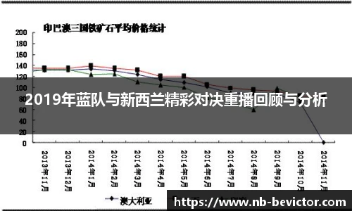 2019年蓝队与新西兰精彩对决重播回顾与分析