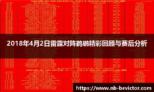 2018年4月2日雷霆对阵鹈鹕精彩回顾与赛后分析